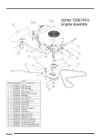 Preview for 36 page of Bad Boy ZT 4800 48? 725cc Kohler Owner'S Service Manual