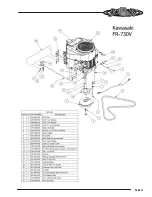 Preview for 37 page of Bad Boy ZT 4800 48? 725cc Kohler Owner'S Service Manual