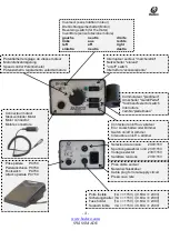 Предварительный просмотр 4 страницы BADECO M4-ASF Directions For Use Manual