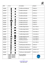 Предварительный просмотр 7 страницы BADECO M4-ASF Directions For Use Manual