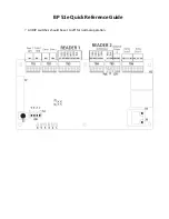 Предварительный просмотр 9 страницы BadgePass BP 1501 Quick Reference Manual