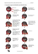 Preview for 5 page of Badger Basket LM OG Instructions For Use And Maintenance Manual