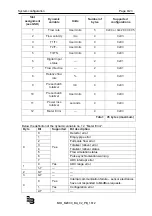 Preview for 10 page of Badger Basket ModMag M2000 Installation And Operation Manual