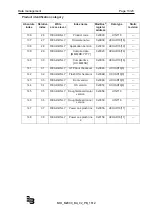 Preview for 15 page of Badger Basket ModMag M2000 Installation And Operation Manual