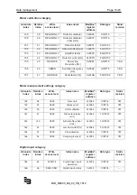 Preview for 16 page of Badger Basket ModMag M2000 Installation And Operation Manual