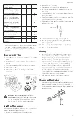 Preview for 9 page of Badger Basket WBP26HT Operator'S Manual