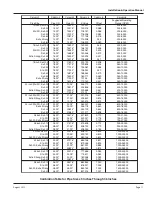 Preview for 11 page of Badger Meter 220BR Installation & Operation Manual