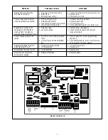 Предварительный просмотр 7 страницы Badger Meter AR/e Installation & Operation Manual