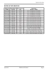 Предварительный просмотр 9 страницы Badger Meter B131-038 Manual