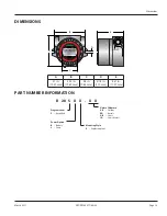 Предварительный просмотр 15 страницы Badger Meter B280-737 User Manual