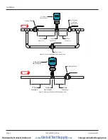 Предварительный просмотр 6 страницы Badger Meter Blancett 1100 Series User Manual