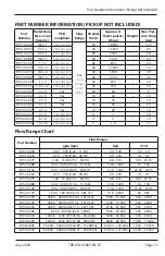 Preview for 13 page of Badger Meter Blancett B133C-380 User Manual