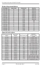 Preview for 14 page of Badger Meter Blancett B133C-380 User Manual