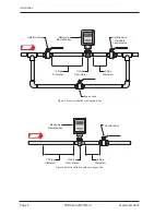 Предварительный просмотр 6 страницы Badger Meter Blancett B411-110 User Manual