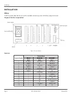 Preview for 8 page of Badger Meter Cox 4050 User Manual