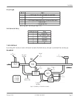 Preview for 9 page of Badger Meter Cox 4050 User Manual