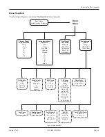 Preview for 15 page of Badger Meter Cox 4050 User Manual