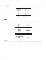 Предварительный просмотр 13 страницы Badger Meter Cox User Manual