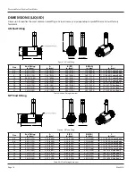 Предварительный просмотр 14 страницы Badger Meter Cox User Manual