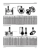 Предварительный просмотр 15 страницы Badger Meter Cox User Manual