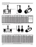 Предварительный просмотр 16 страницы Badger Meter Cox User Manual