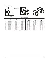 Предварительный просмотр 19 страницы Badger Meter Cox User Manual