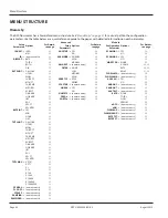 Preview for 30 page of Badger Meter Dynasonics DFX Series User Manual