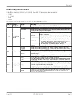 Preview for 35 page of Badger Meter Dynasonics DFX Series User Manual