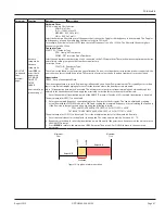 Preview for 37 page of Badger Meter Dynasonics DFX Series User Manual