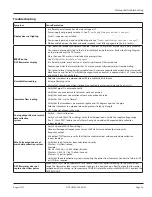 Preview for 39 page of Badger Meter Dynasonics DFX Series User Manual