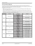 Preview for 20 page of Badger Meter Dynasonics DXN User Manual