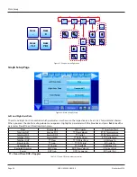 Preview for 34 page of Badger Meter Dynasonics DXN User Manual