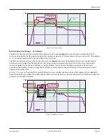 Preview for 55 page of Badger Meter Dynasonics DXN User Manual