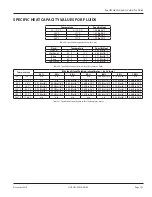 Preview for 101 page of Badger Meter Dynasonics DXN User Manual