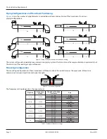 Preview for 2 page of Badger Meter Dynasonics TFX-500w Installation Manual