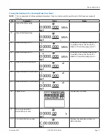 Предварительный просмотр 17 страницы Badger Meter Dynasonics UHC100 User Manual