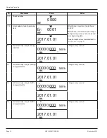 Предварительный просмотр 18 страницы Badger Meter Dynasonics UHC100 User Manual