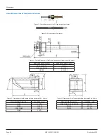 Предварительный просмотр 40 страницы Badger Meter Dynasonics UHC100 User Manual