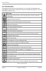 Предварительный просмотр 18 страницы Badger Meter FC-5000 User Manual