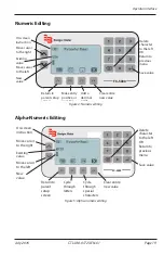 Предварительный просмотр 19 страницы Badger Meter FC-5000 User Manual