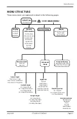 Предварительный просмотр 21 страницы Badger Meter FC-5000 User Manual