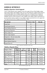 Предварительный просмотр 41 страницы Badger Meter FC-5000 User Manual