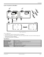 Предварительный просмотр 7 страницы Badger Meter FMS-3 User Manual