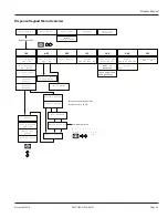 Предварительный просмотр 25 страницы Badger Meter FMS-3 User Manual