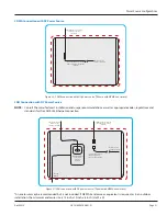 Preview for 21 page of Badger Meter GXY-UM-00760 Galaxy Installation Manual