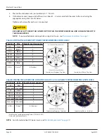 Preview for 24 page of Badger Meter GXY-UM-00760 Galaxy Installation Manual