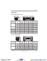 Предварительный просмотр 26 страницы Badger Meter Hedland EZ-View H615 User Manual