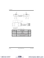 Предварительный просмотр 5 страницы Badger Meter Hedland EZ-View H915 User Manual