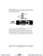 Предварительный просмотр 15 страницы Badger Meter Hedland EZ-View H915 User Manual