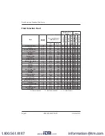 Предварительный просмотр 23 страницы Badger Meter Hedland EZ-View H915 User Manual